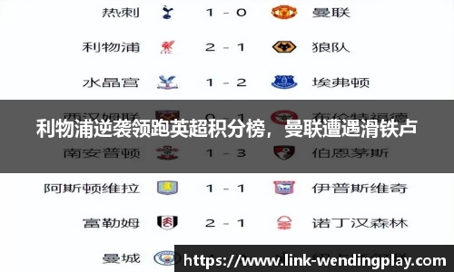利物浦逆袭领跑英超积分榜，曼联遭遇滑铁卢