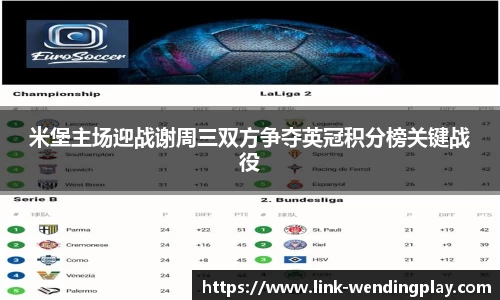 米堡主场迎战谢周三双方争夺英冠积分榜关键战役
