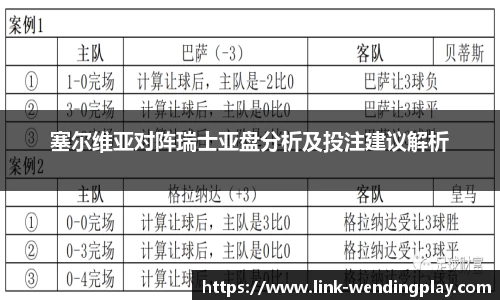 塞尔维亚对阵瑞士亚盘分析及投注建议解析
