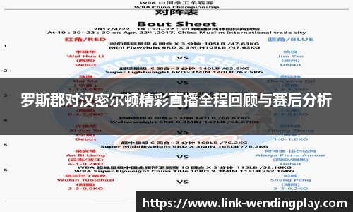 罗斯郡对汉密尔顿精彩直播全程回顾与赛后分析